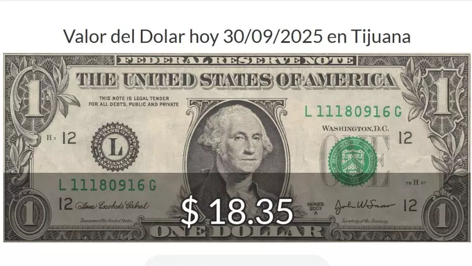 Precio del dólar en Tijuana hoy viernes 12 de septiembre de 2025