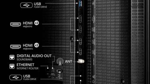 Caracteristicas TV Hisense