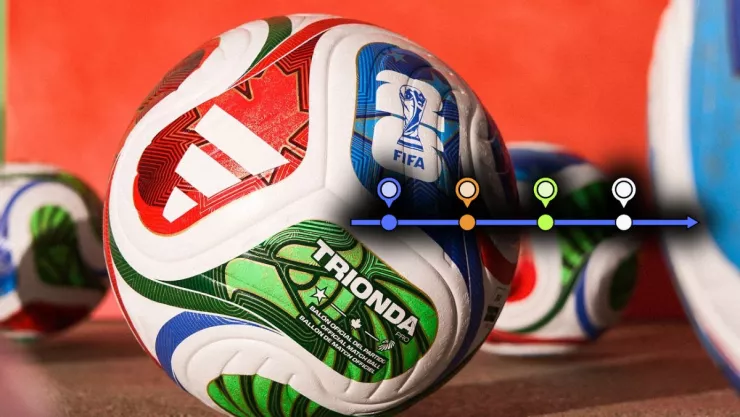 asi-ha-sido-la-evolucion-del-balon-de-la-copa-mundial-de-la-fifa