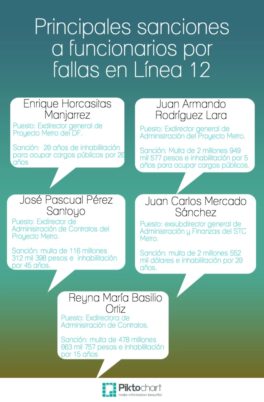 infofuncionariosl12.jpg