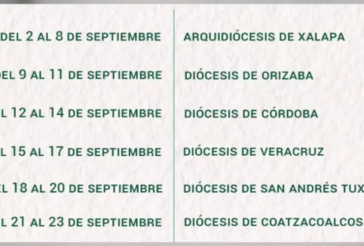 Recorrido de las reliquias de San Judas Tadeo en Veracruz