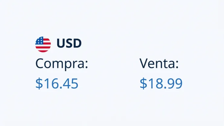 Así cotiza el dólar en México este 15 de octubre