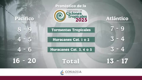 Ciclón Alvin el primero de la temporada de huracanes 2025 en México: Estado que afectará