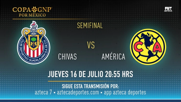 EN VIVO: Chivas vs América en la Copa GNP Por México