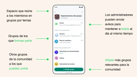 qué-se-puede-hacer-cómo-funcionan-comunidades-de-whatsapp-diferencia-con-canales