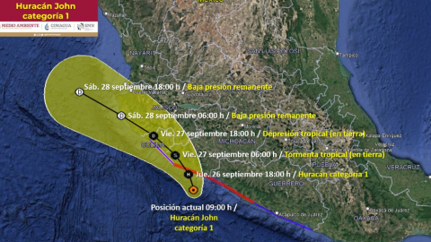 Trayectoria huracán John