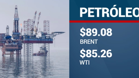 Tipo de cambio: Precio del dólar HOY 3 de abril 2024 en México