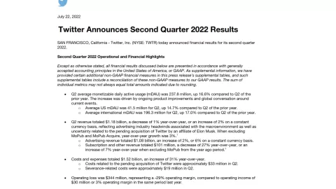 Twitter culpa a Elon Musk de caída de ingresos en segundo trimestre