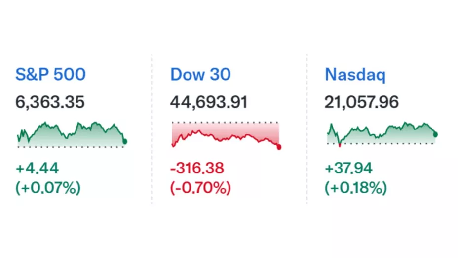 Cierre BMV y Wall Street hoy 24 de julio 2025; precio del dólar y peso mexicano