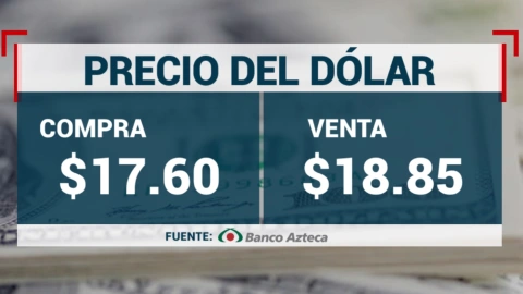 Tipo de cambio: Precio del DÓLAR HOY 29 de julio 2024 en México