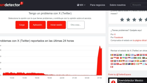 red-social-x-sufre-caída-mundial-millones-usuarios-afectados-downloaddetector