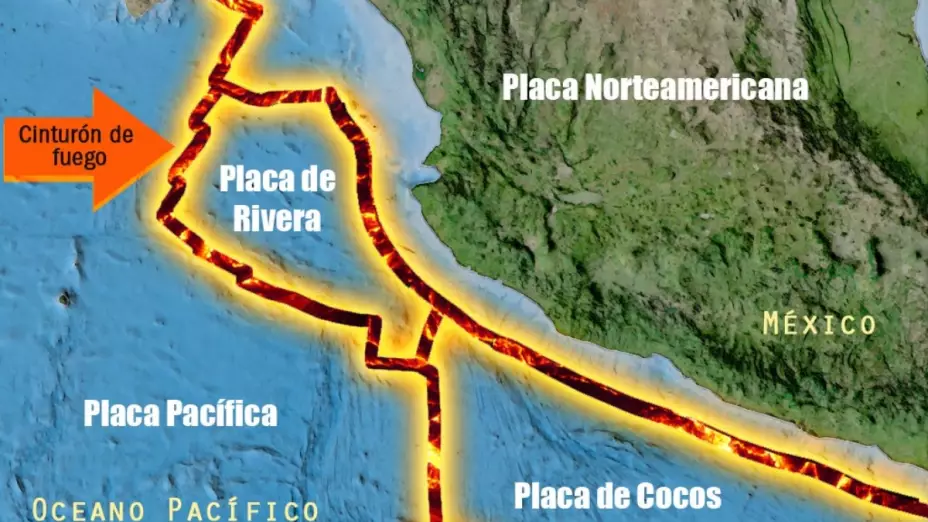 qué es el cinturón de fuego