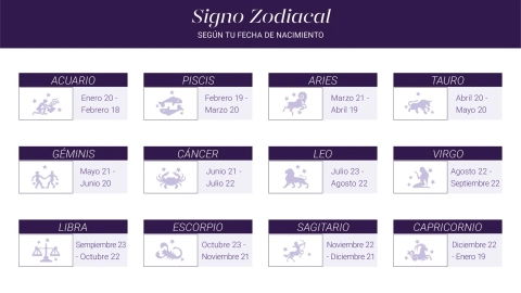 ¡Ten mucho CUIDADO! Descubre las predicciones del horóscopo de Nana Calistar para HOY lunes 29 de diciembre de 2025