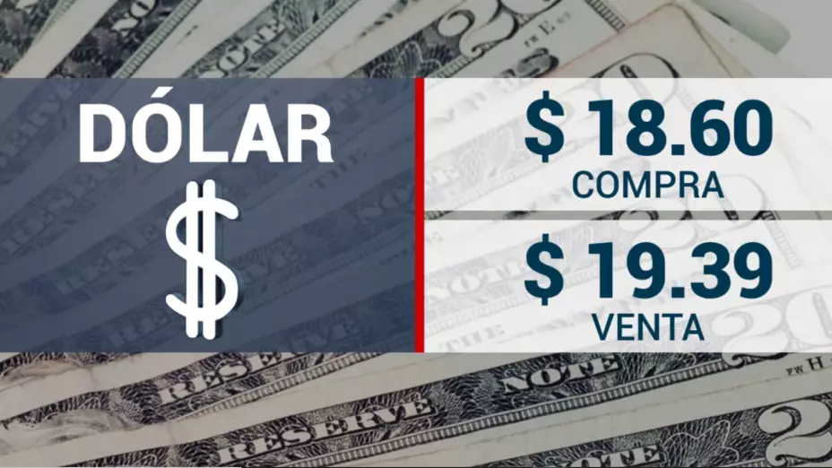 cierre de bolsas hoy 24 de noviembre México precio dólar