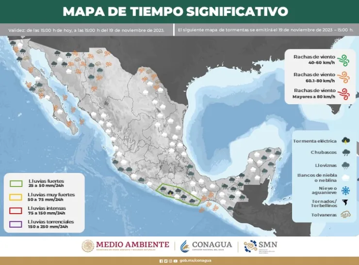 Clima en México 19 de noviembre de 2023
