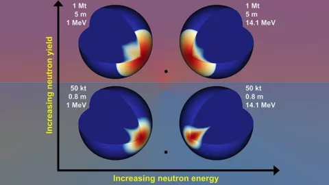 Neutrones, asteroides, Tierra.jpg