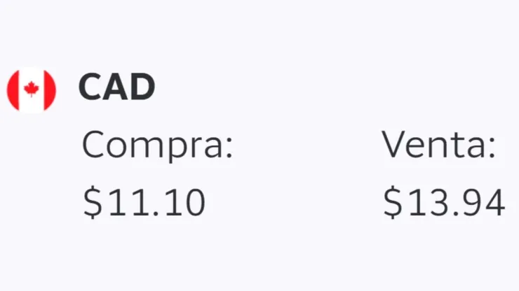 Precio del dólar en México HOY 12 de octubre 2026: Tipo de cambio