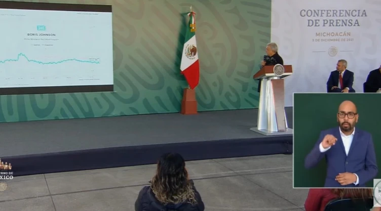 amlo encuesta aprobación