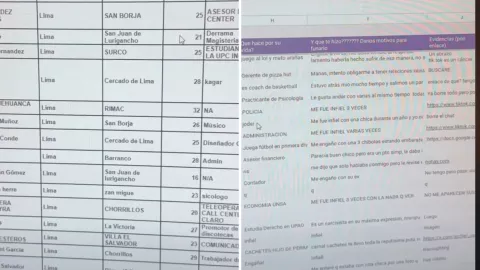 Lista negra de infieles