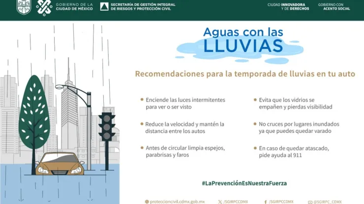 Recomendaciones-ante-fuertes-lluvias-en-la-CDMX