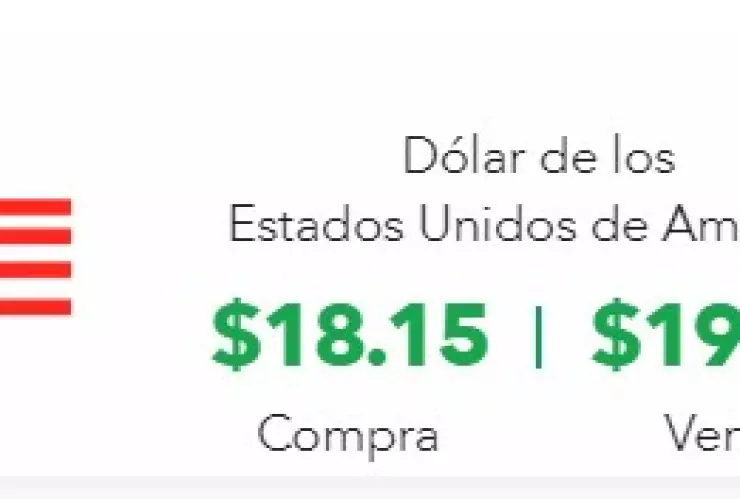 Tipo de cambio: Precio del dólar hoy martes 8 de octubre 2024 en México