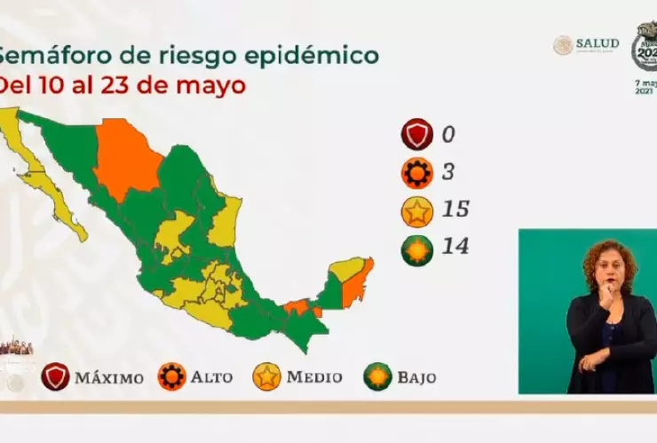 Semáforo COVID: 14 estados en verde y 15 en amarillo