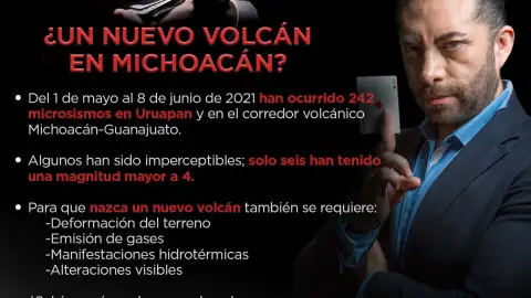 Podcast Cortando la baraja Microsismos y ¿un volcán en Michoacán