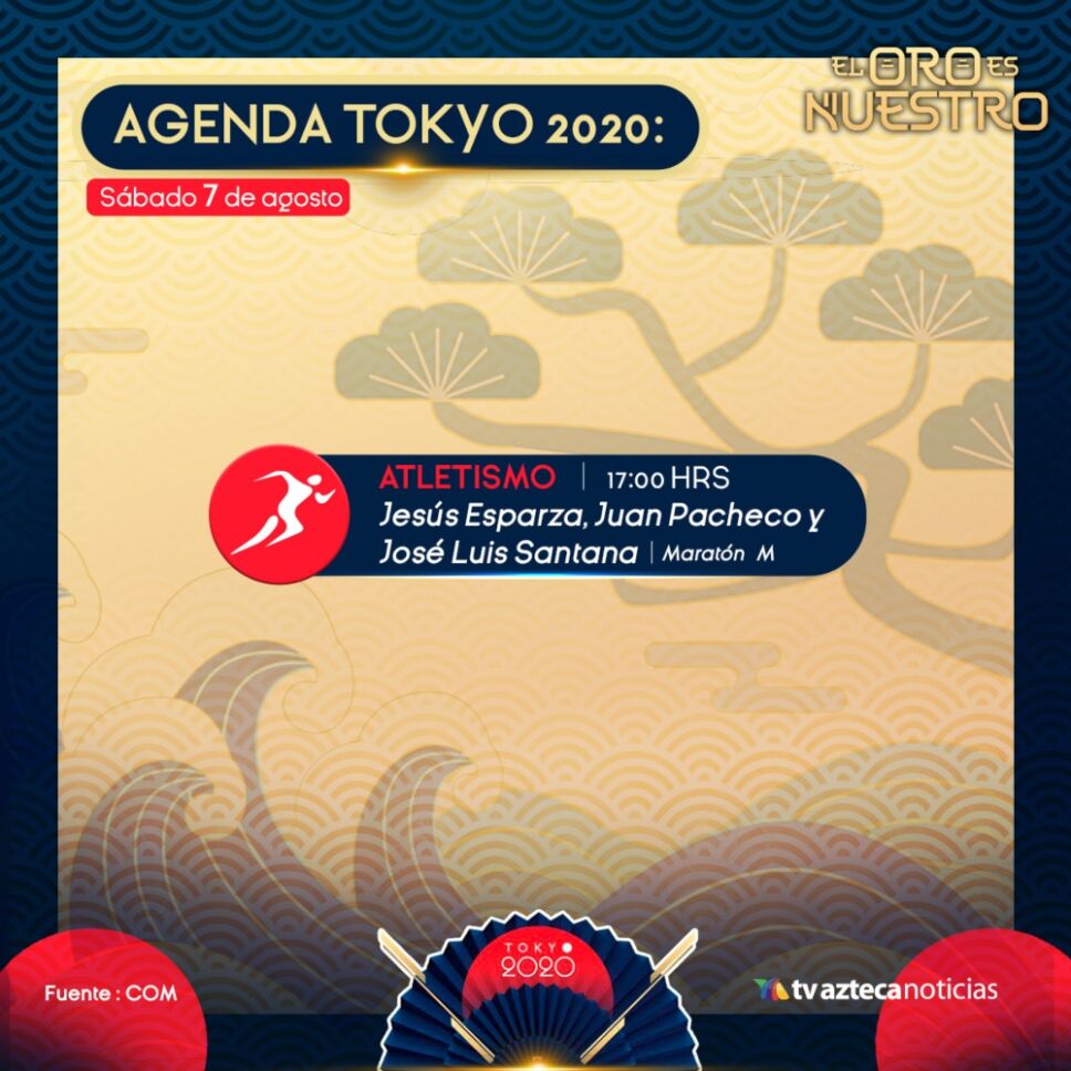 Tokyo 2020