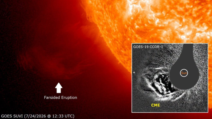 erupción solar hoy