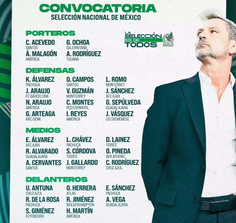 Selección Mexicana convocatoria