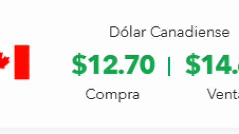 Cuál es el precio del dólar canadiense.