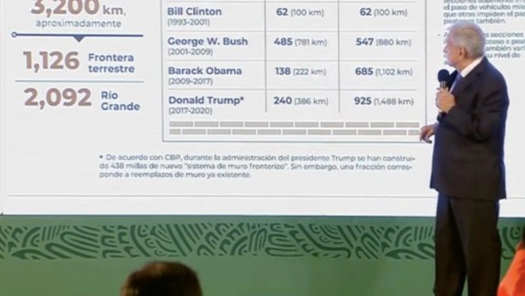 tramos muro fronterizo AMLO.jpg