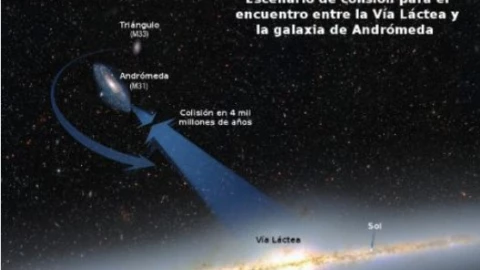 Choque de galaxias