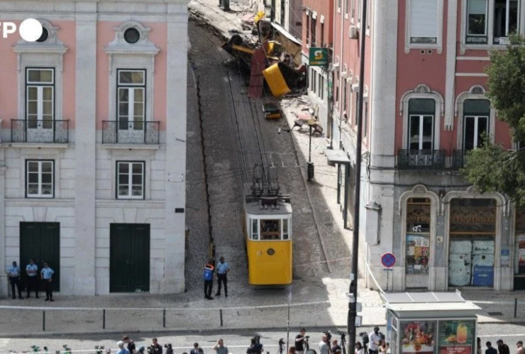 accidente funicular de Gloria Lisboa.png