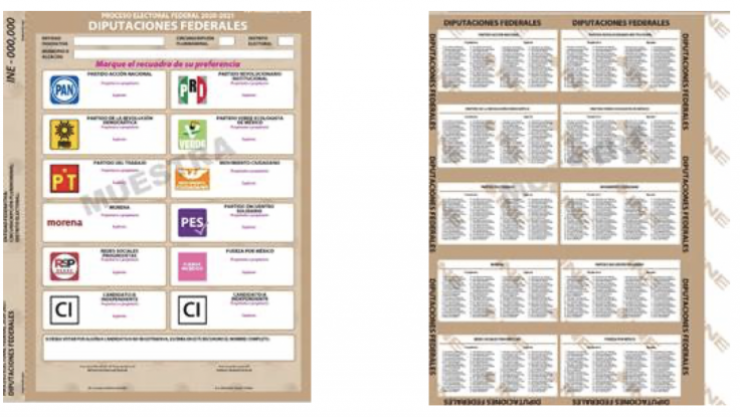  Boleta electoral 2021, aprobada por el INE