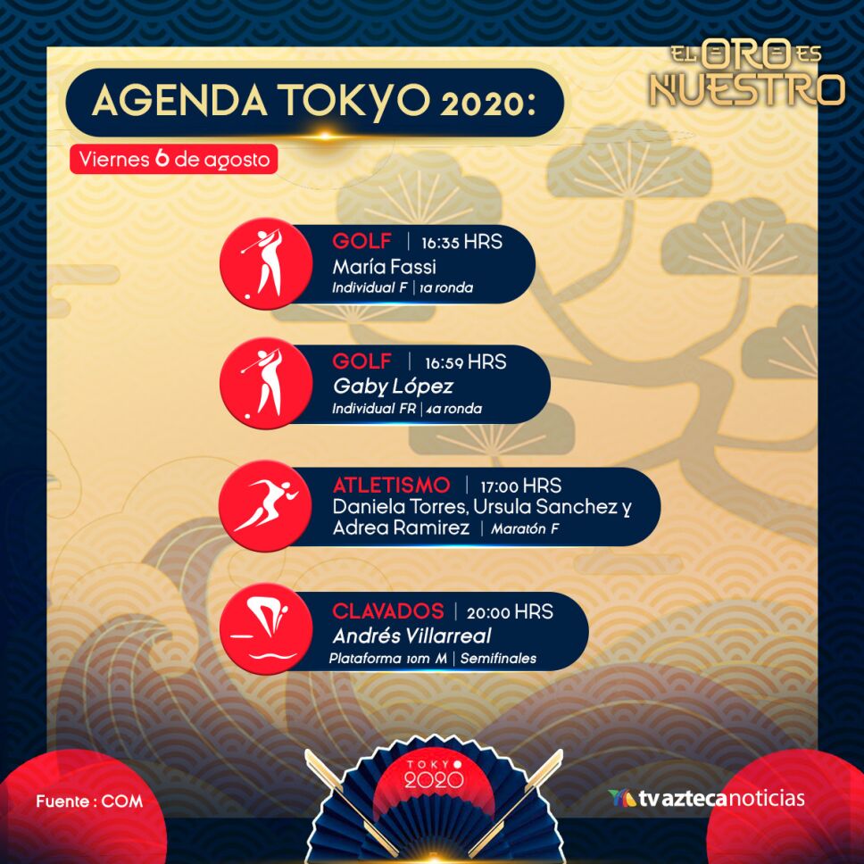segunda vuelta agenda Tokyo 2020 6 de agosto.jpeg
