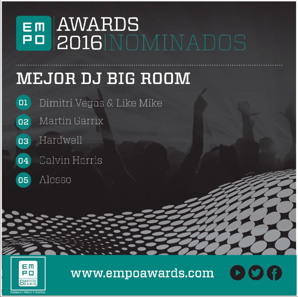 Mejor Dj Big Room Empo Awards 2016