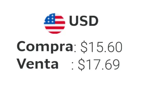 Precio del dólar HOY 9 de septiembre 2026: Tipo de cambio en México en tiempo real