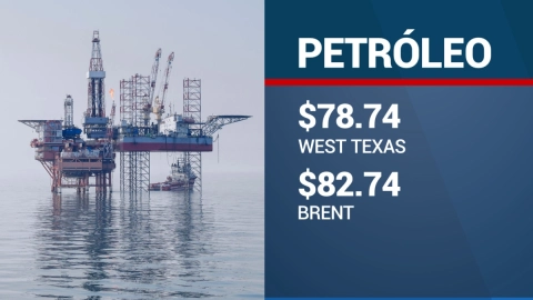 cierre - bolsas - hoy - lunes - 24 - julio - 2023 - mexico