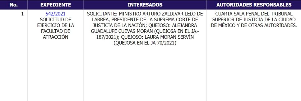 Corte amparos hermano Gertz Manero