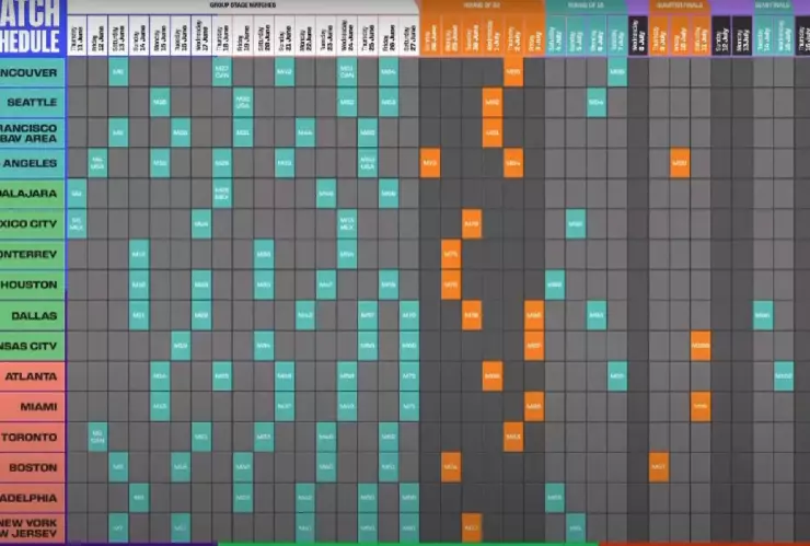 Calendario Mundial 2026