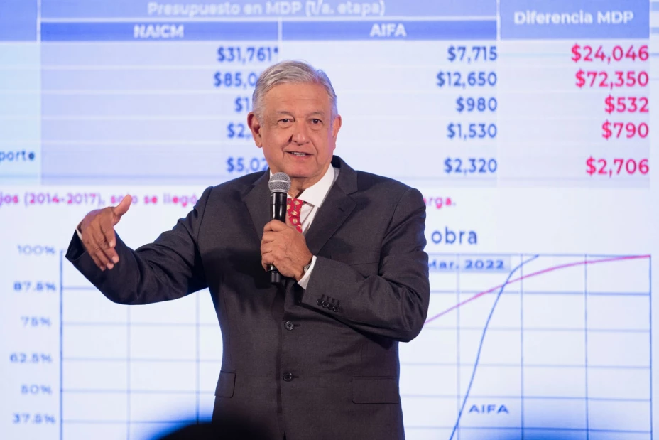 AMLO AEROPUERTO