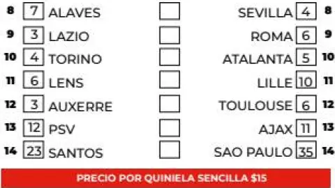 Progol 2299: Posible quiniela y las predicciones de los resultados | Juegos del viernes 19 al domingo 21 de septiembre de 2025