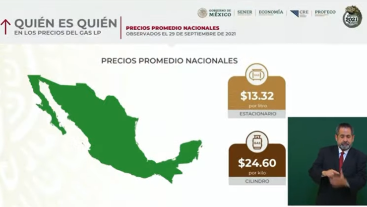 precio-gas-lp-mañanera