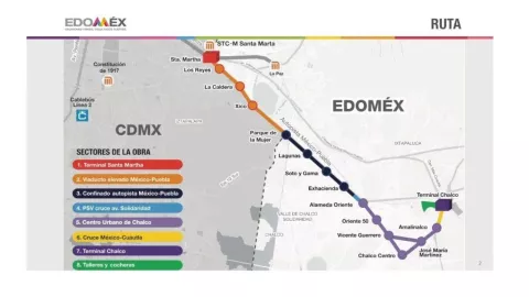 Estaciones de la ruta Chalco - Santa Martha del Troleb&uacute;s 
