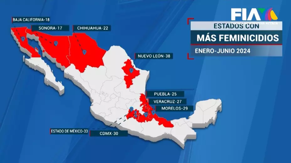 Los estados de México con más feminicidios en el primer semestre de 2024