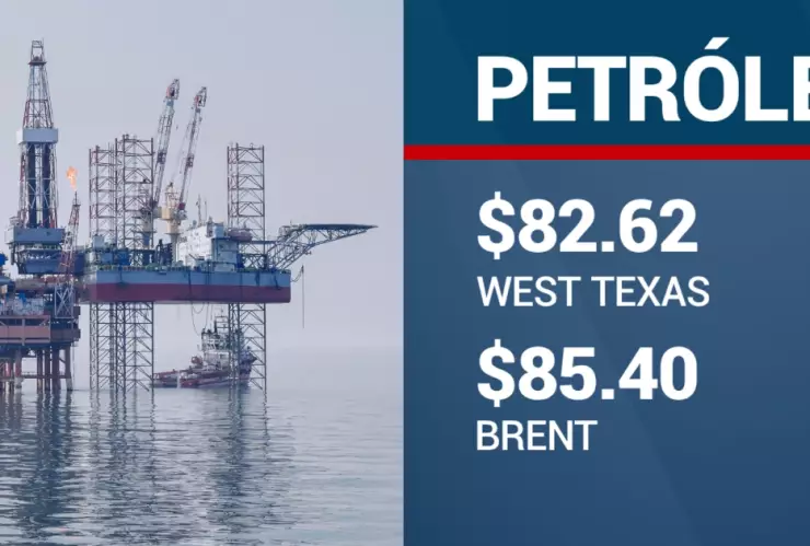 Precio del petróleo.