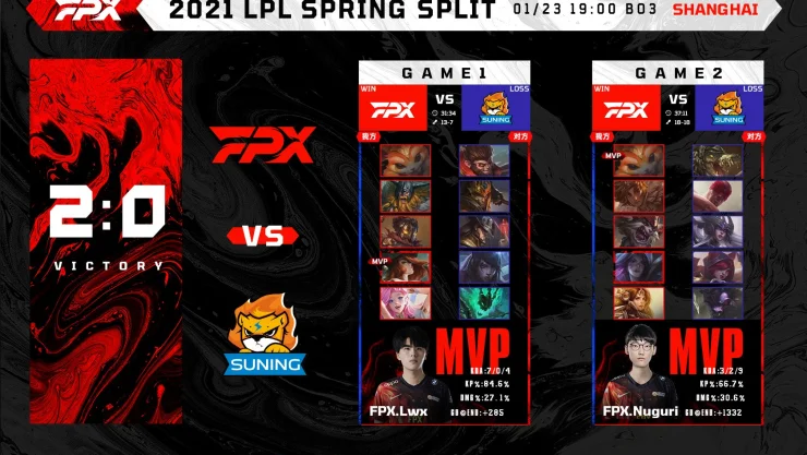 FunPlus Phoenix