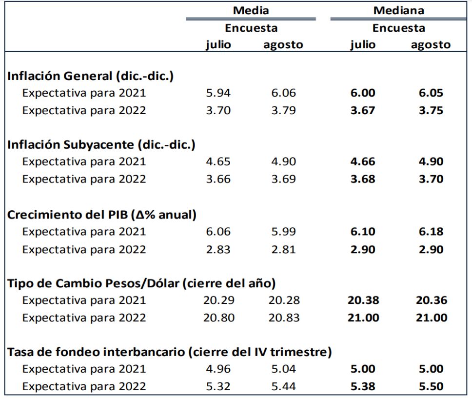 banxico.png