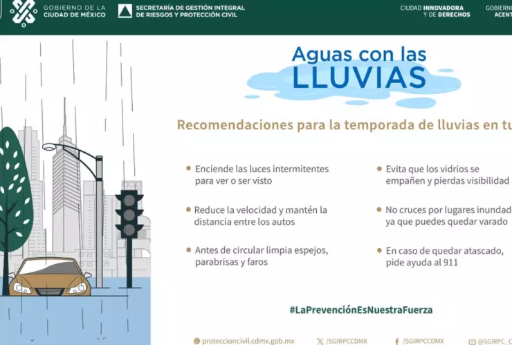Recomendaciones-ante-fuertes-lluvias-en-la-CDMX